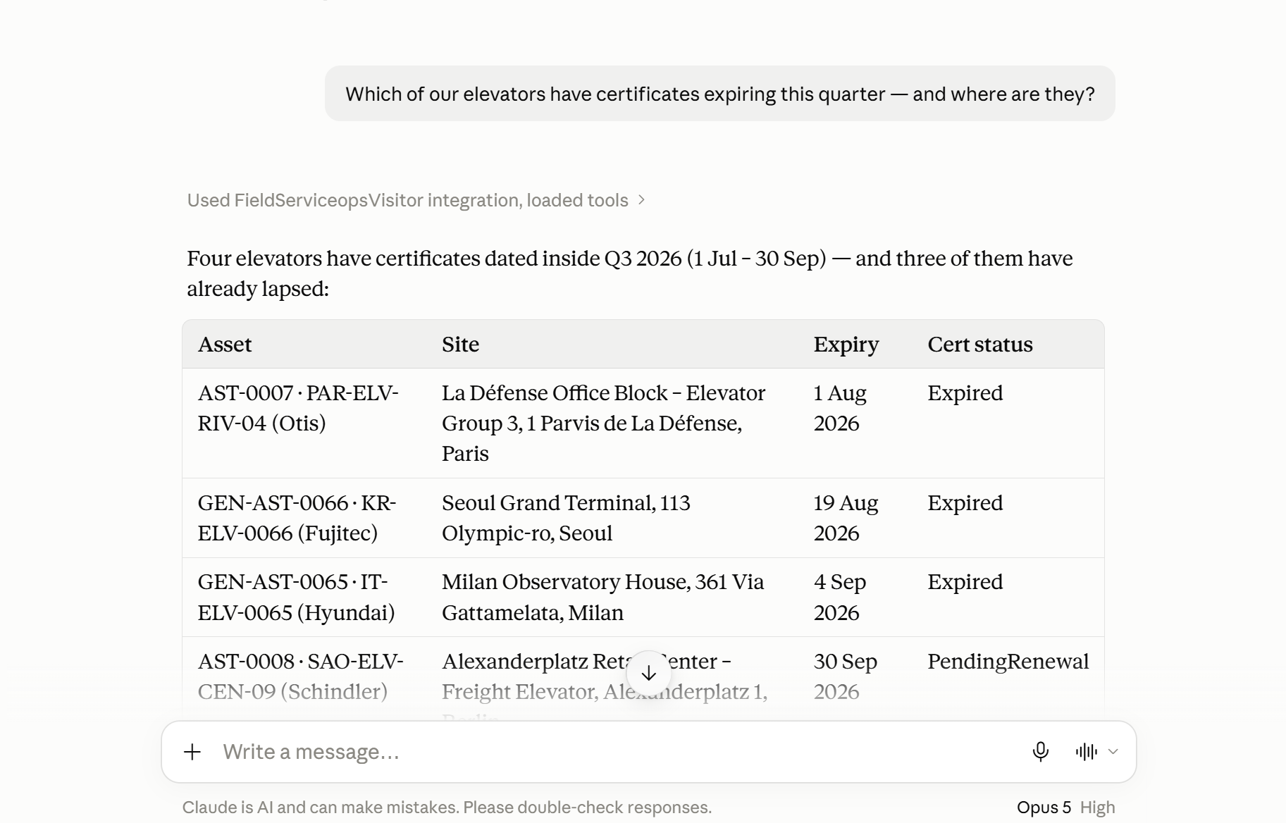 An AI agent answering the certificate question from live FieldServiceOps data, listing four elevators with their site, expiry date and certificate status.